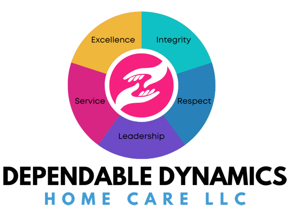 Dependable Dynamics Home Care